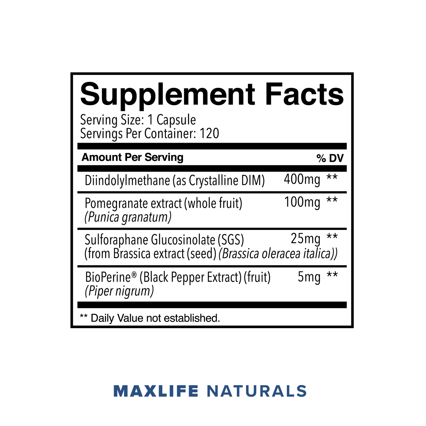 DIM+SGS Natural Estrogen Support - 120 Caps