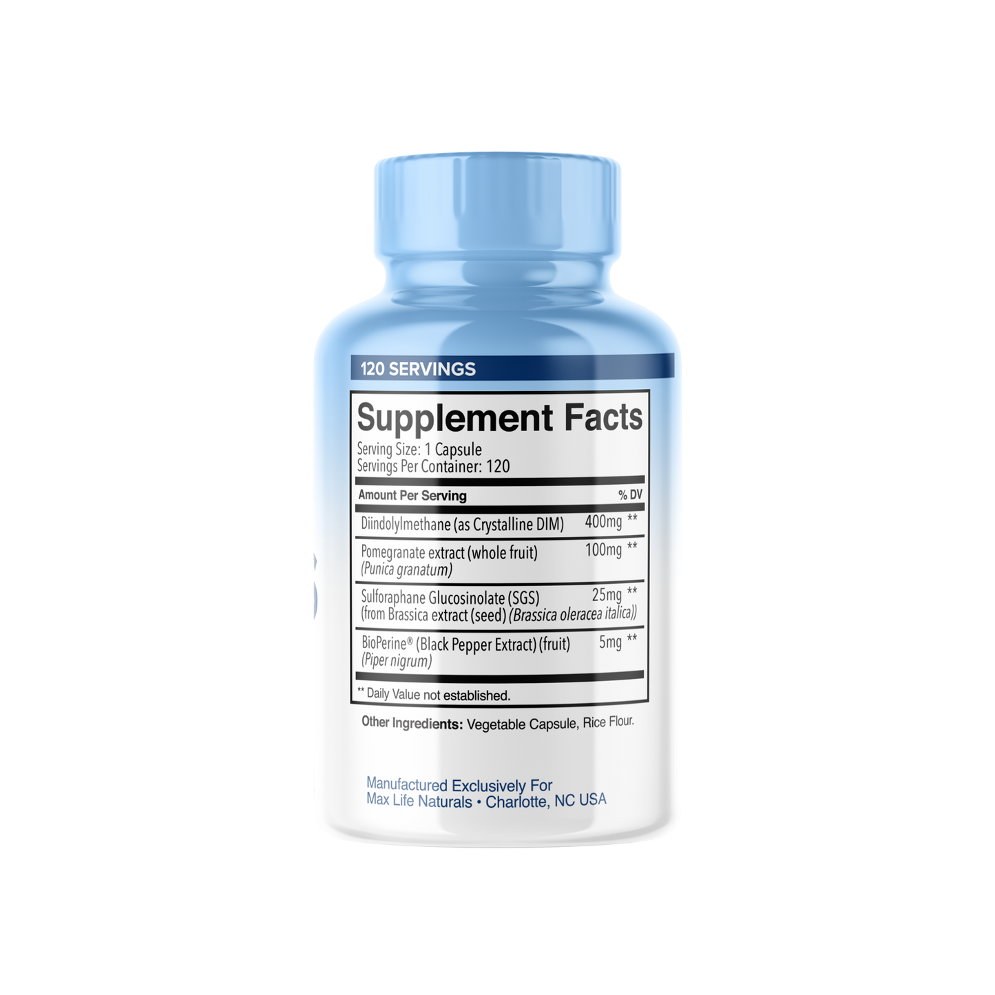 DIM+SGS Natural Estrogen Support - 120 Caps
