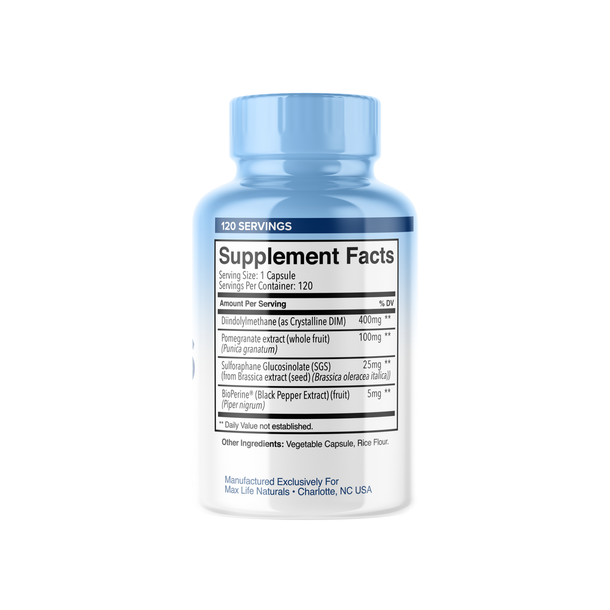 DIM + SGS Hormone Balance