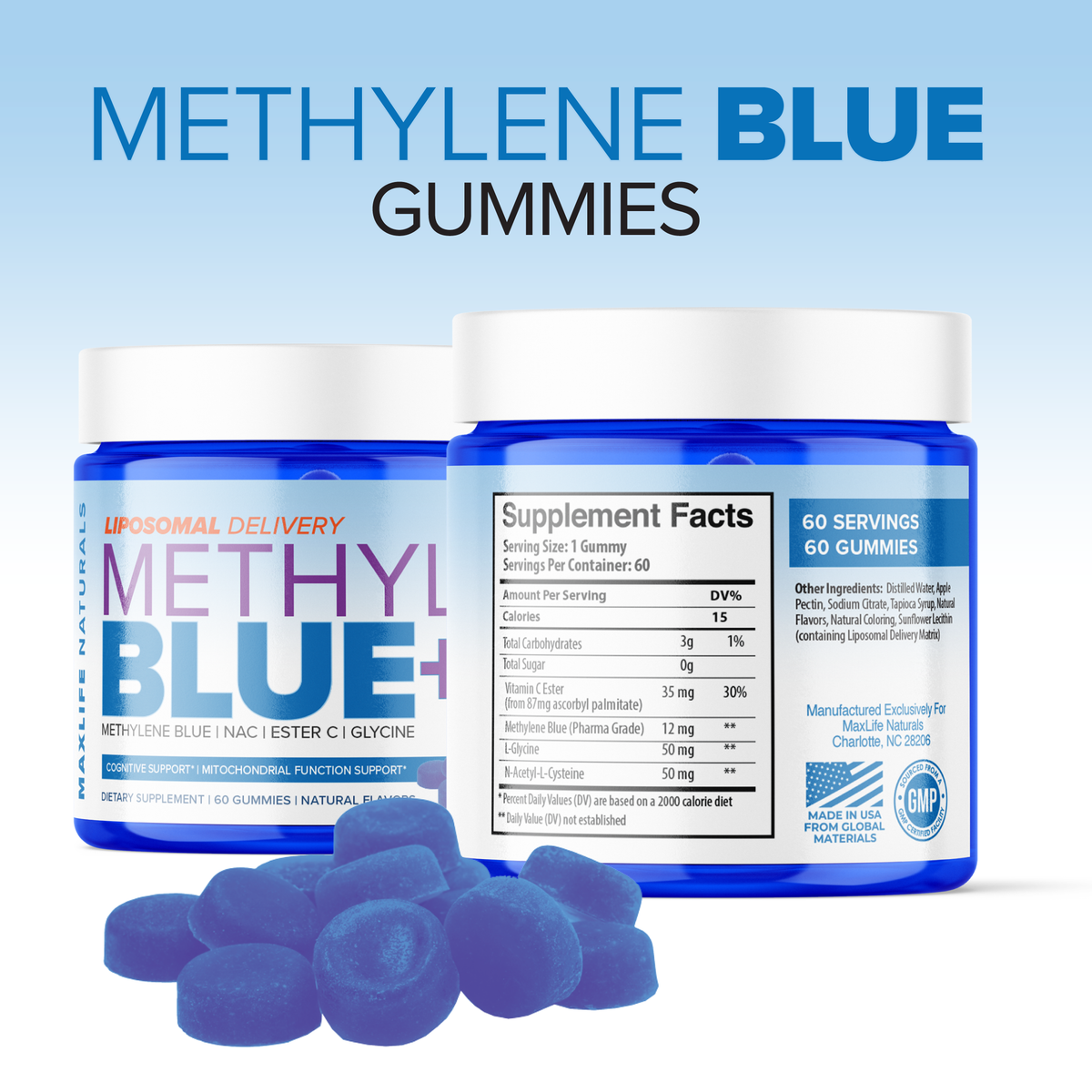Liposomal Methylene Blue Gummies