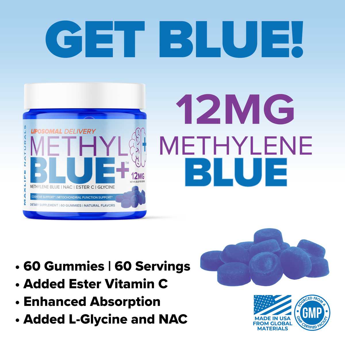 Liposomal Methylene Blue Gummies